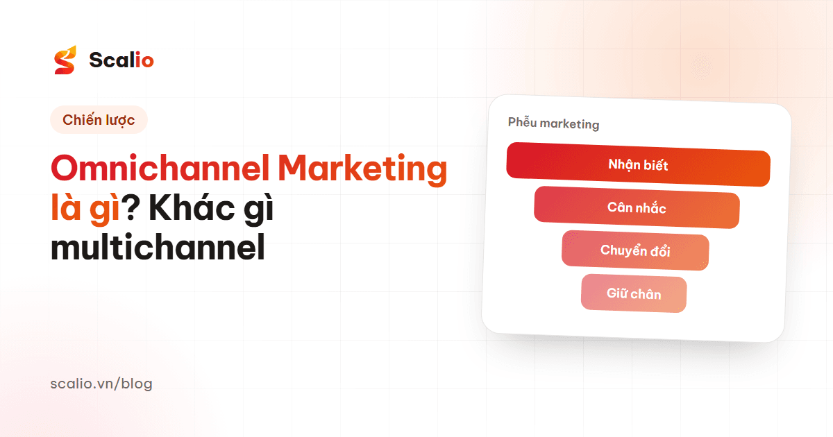 Omnichannel Marketing là gì? Cách kết nối trải nghiệm khách hàng giữa các kênh