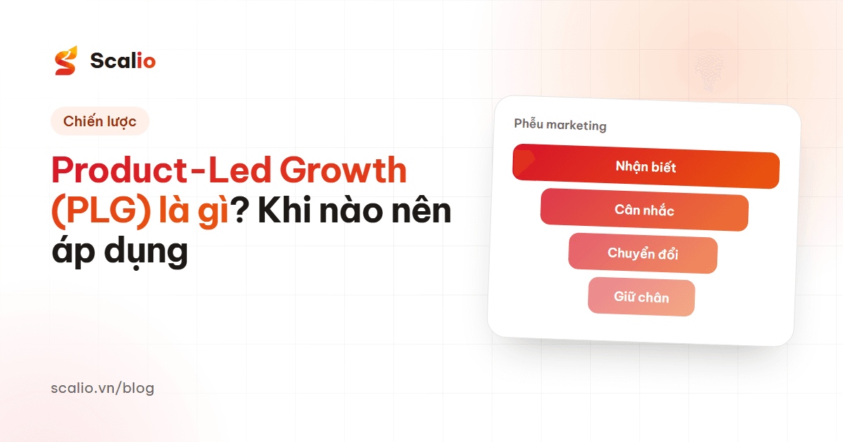 Product-Led Growth là gì? Khi nào sản phẩm nên dẫn dắt tăng trưởng
