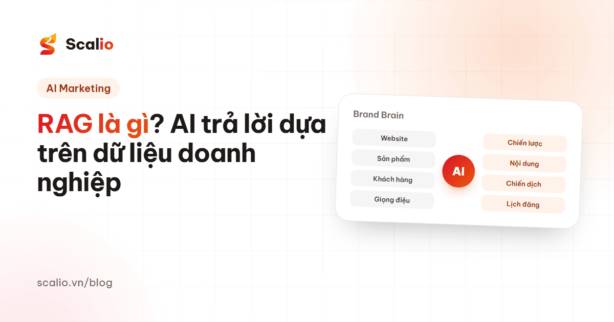 RAG là gì? Cách giúp AI Marketing trả lời dựa trên dữ liệu doanh nghiệp