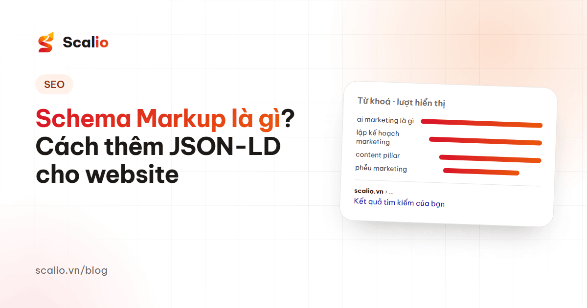 Schema Markup là gì? Cách triển khai dữ liệu có cấu trúc cho website