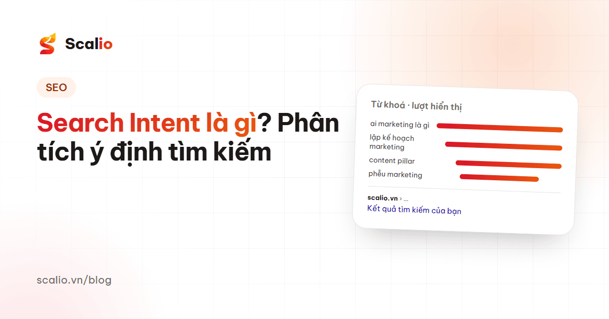 Search Intent là gì? Cách phân tích ý định tìm kiếm bằng AI
