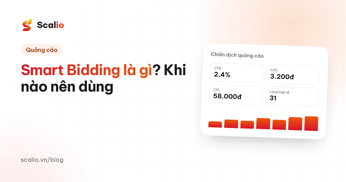 Smart Bidding là gì? Khi nào nên dùng đặt giá thầu tự động