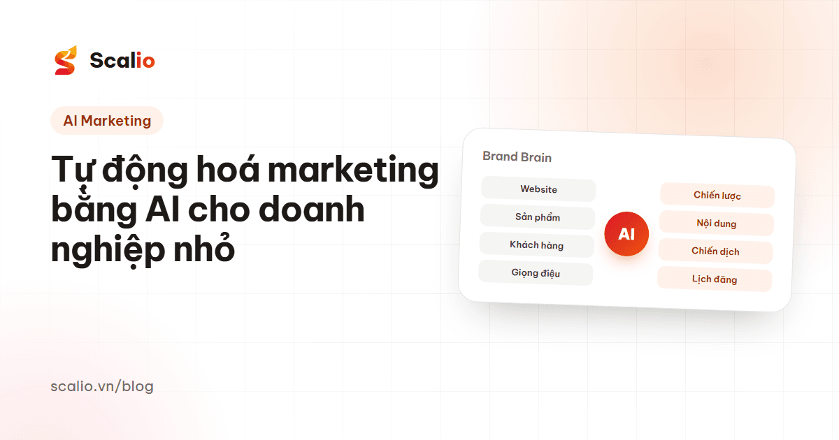 Tự động hoá marketing bằng AI: quy trình, ví dụ và cách triển khai cho doanh nghiệp nhỏ