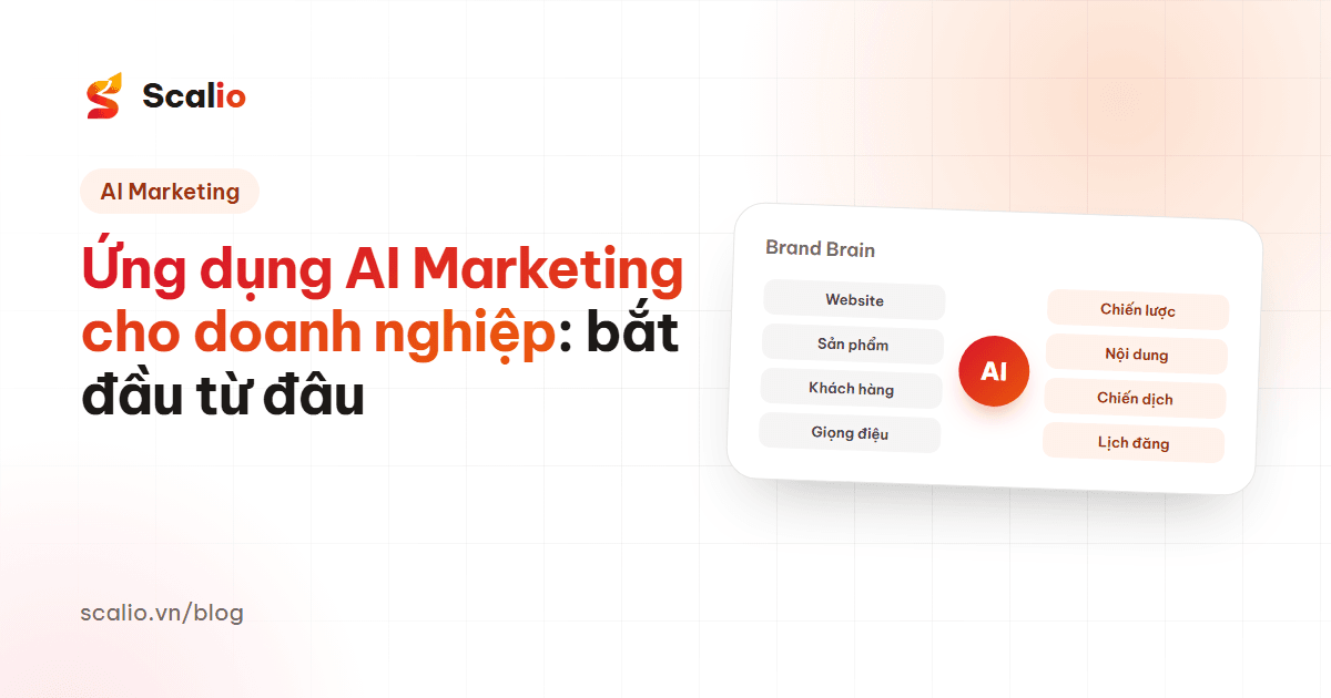 Ứng dụng AI Marketing cho doanh nghiệp: 4 giai đoạn và 5 việc nên bắt đầu