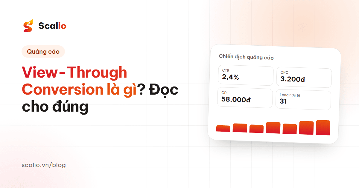 View-Through Conversion là gì? Cách đọc chuyển đổi sau lượt xem quảng cáo