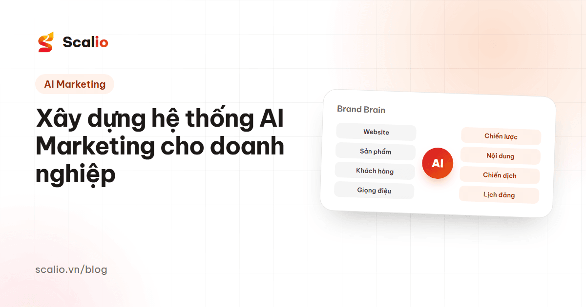 Xây dựng hệ thống AI Marketing cho doanh nghiệp: từ dữ liệu đến tăng trưởng
